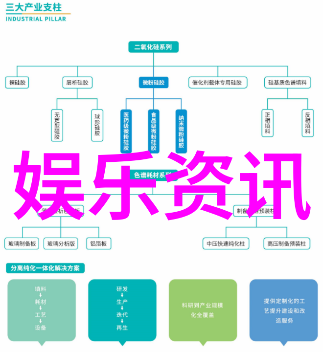 艳舞写真 - 绚烂光芒下的艳舞艺术探索艳舞写真的魅力与挑战