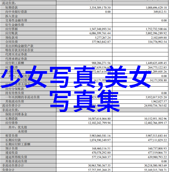 奇遇新天地探秘新西游记综艺