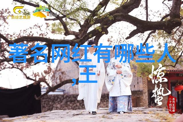 深度学习在图像处理中的应用智能图片识别实践指南