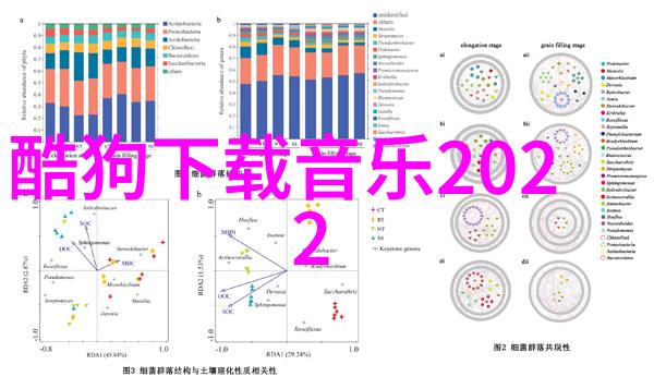 图像追溯神器深度探索识别图片找原图软件的秘密