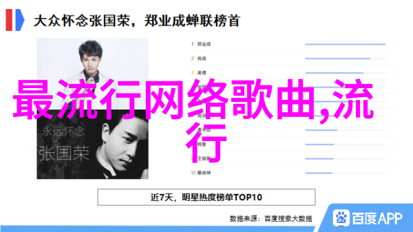 回忆曲风探索经典老歌500首的魅力与时尚价值
