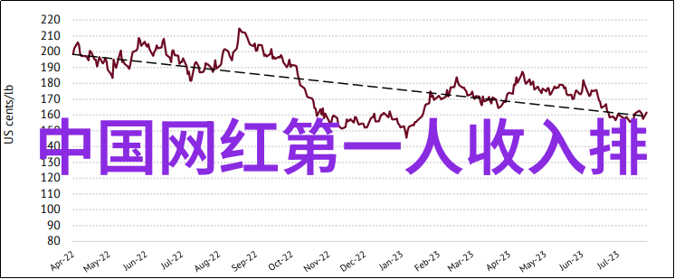 社会中的好听又难忘的网名古风优雅而不污染