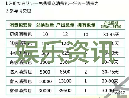 三对三棋盘上的平衡局面