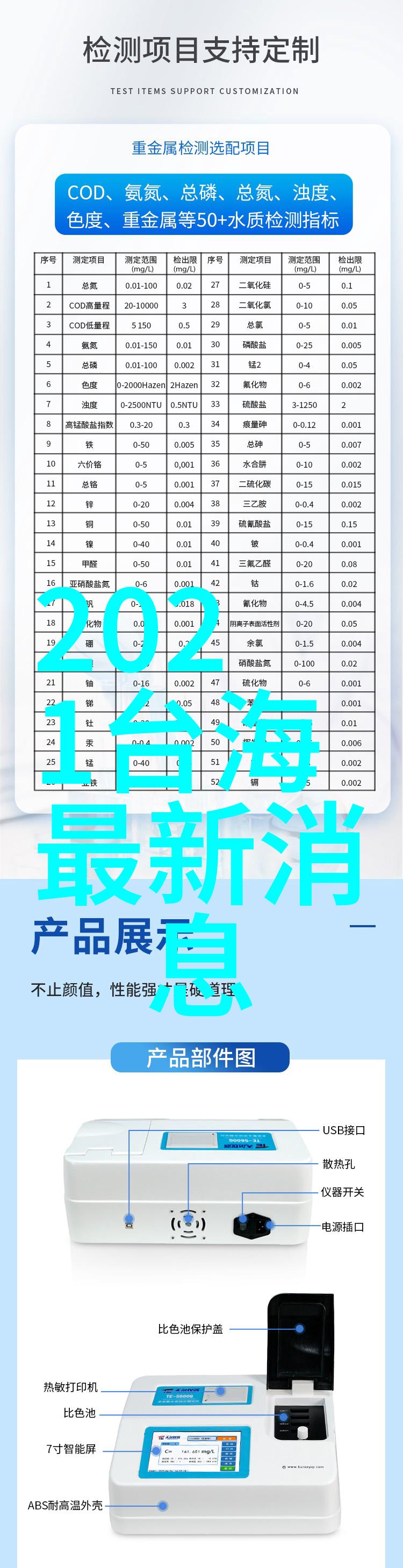 未来的蓝图解读台湾2035的战略愿景