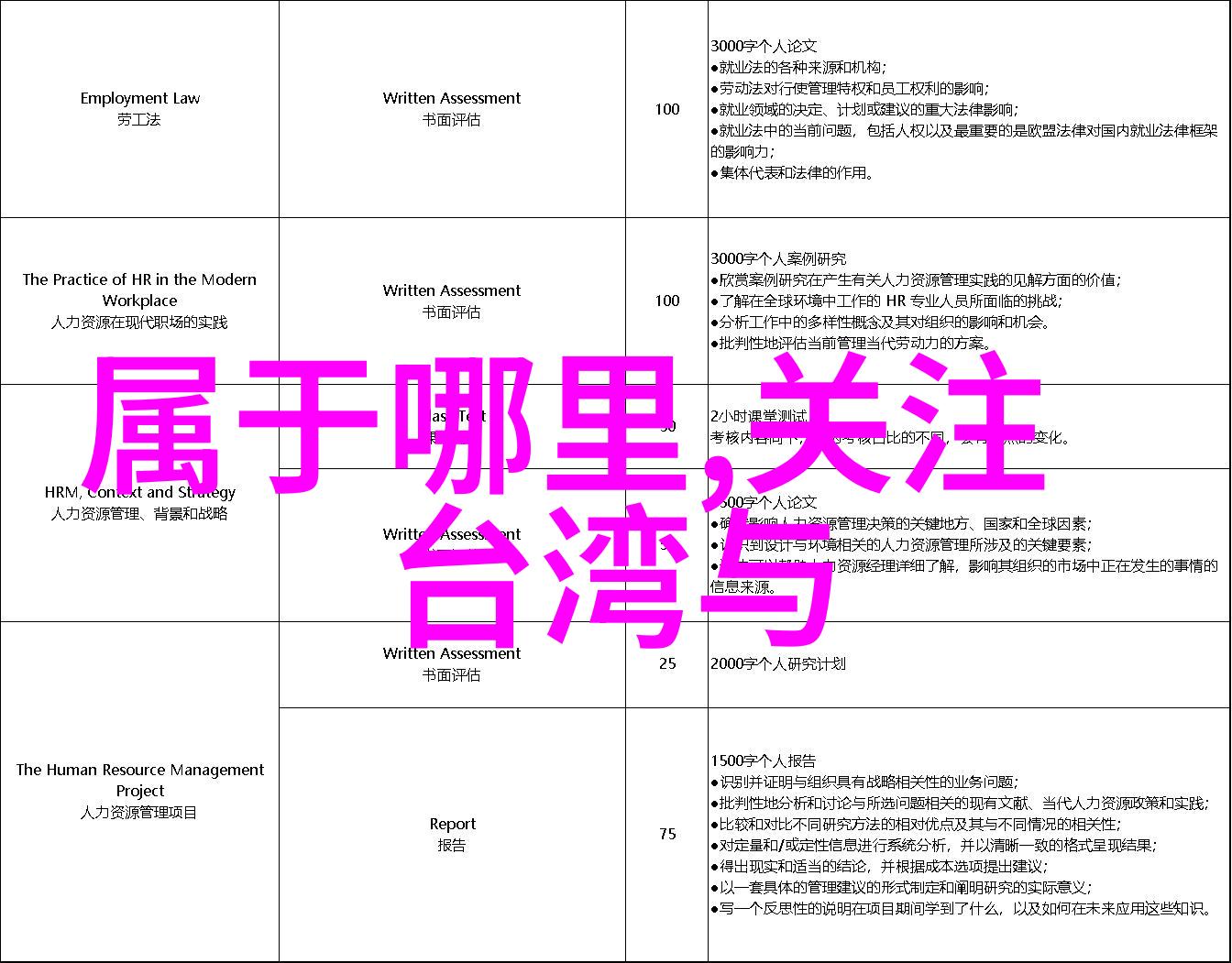 今日头条新闻周炜曲艺演员救灾英勇物资直达受灾最前线