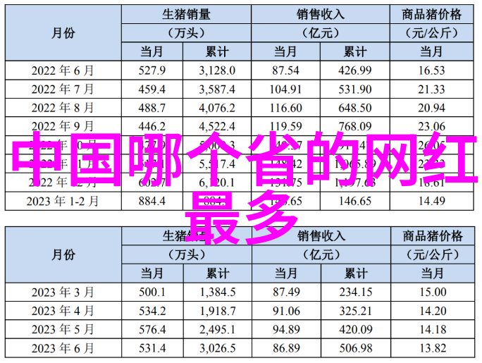 星座知识-11月22日的天际之旅探索斯科普斯座的神秘与魅力