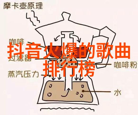 百度头条邱诗媛化身复古港女郎红衣气场十足