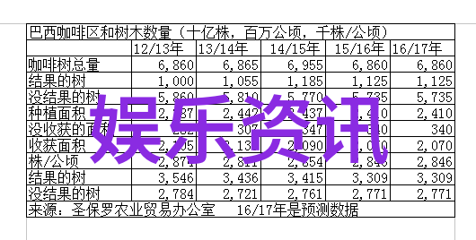 群飞刘亦菲刘诗诗杨幂杨颖梦幻红毯与现实柴米油盐