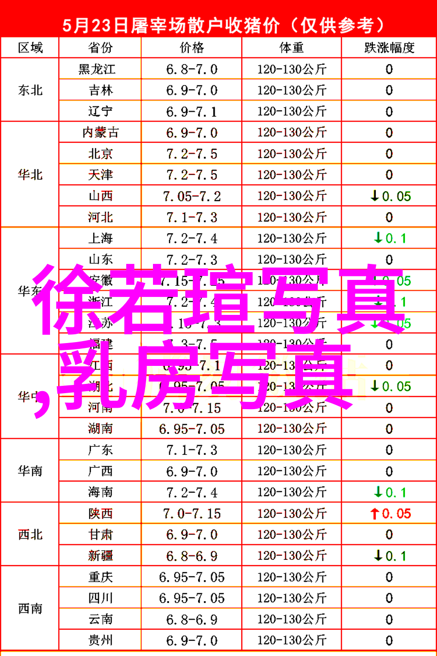 金钱与爱情韩国电影中的华丽转身