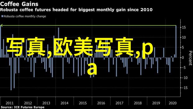 伍觉强势集结次时代国风虚拟男团5种音色破次元的快时尚新篇章