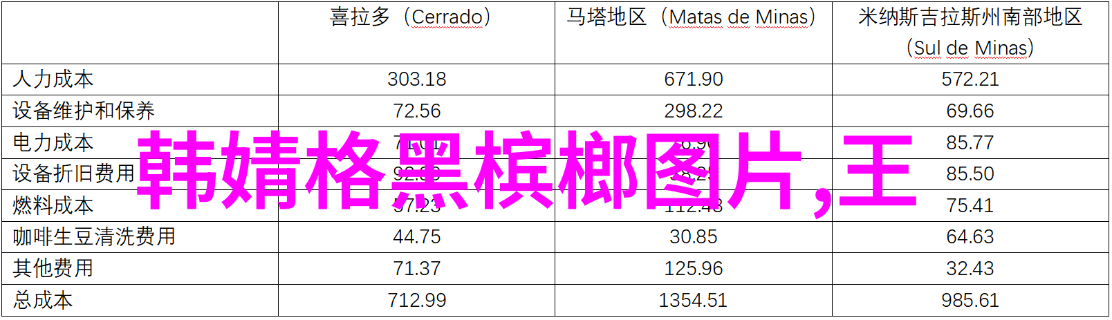 明月照我心黑暗荣耀导演承认校园暴力曾与好友殴打对方长达2小时仿佛自己的影子在夜空中跳跃