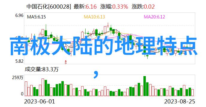 通晓天地奥秘易经智者之旅