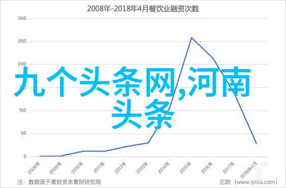 韩星新剧热播李敏镐与朴信惠的浪漫对视让人屏幕不放手