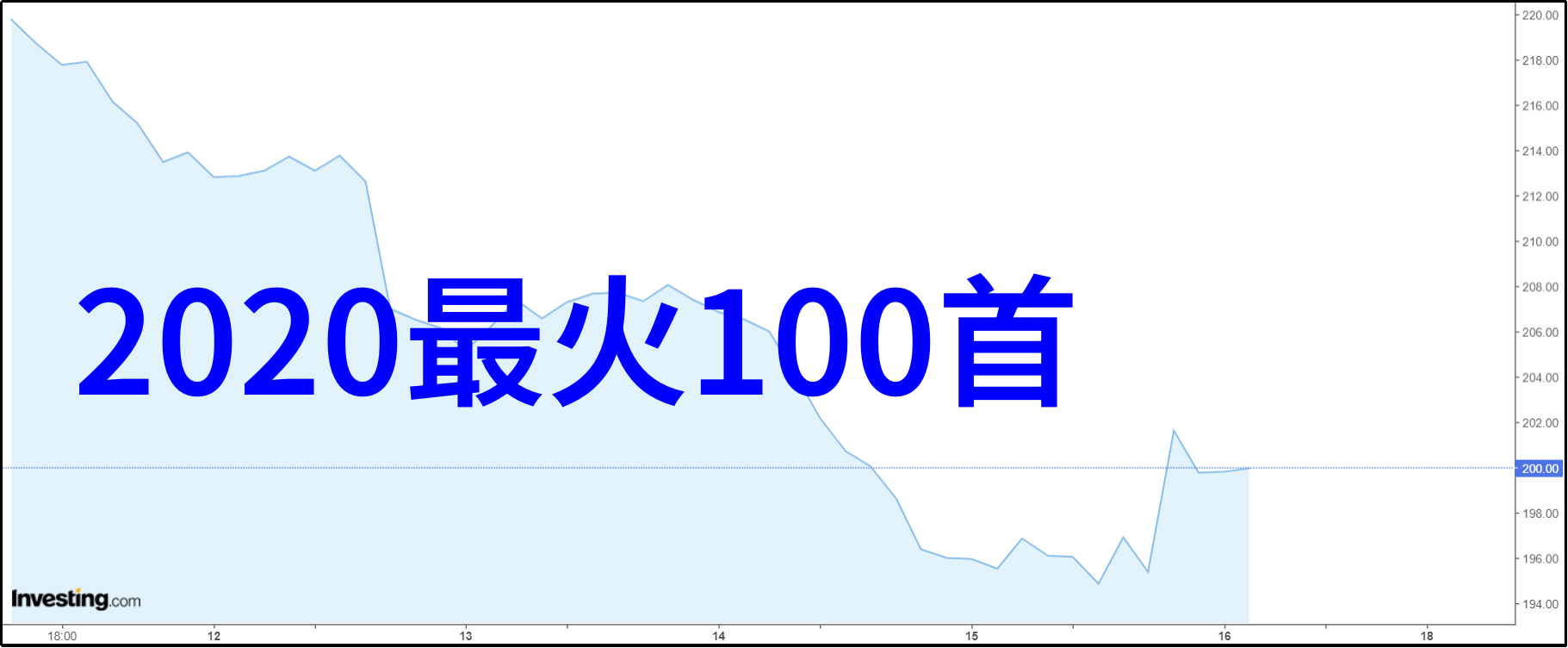 追溯003020背后的历史与文化