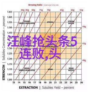 写真是啥咱们来聊聊它到底是啥
