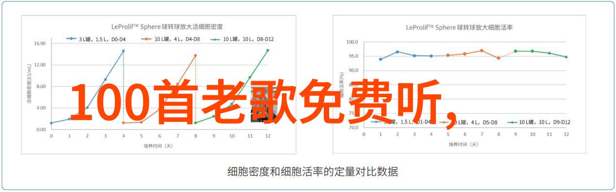 2021直播带货网红排行榜我是如何成为年底最火的直播带货小能手的