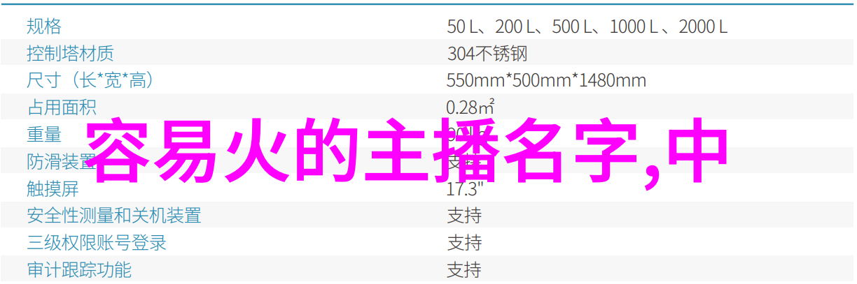 斗罗大陆免费完整版-踏上神话之旅探秘斗罗大陆的无限魅力