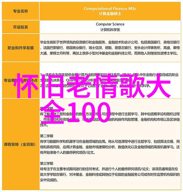精美头像图片大全我来给你一整套超级棒的高清大图