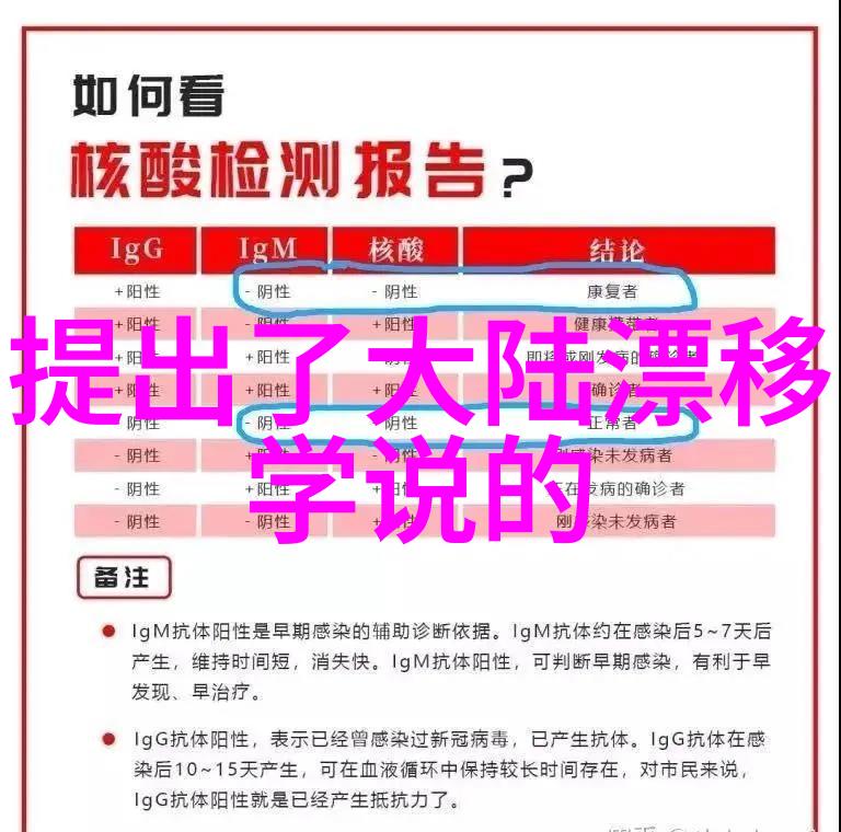 在无路可走的边界上寻找自我