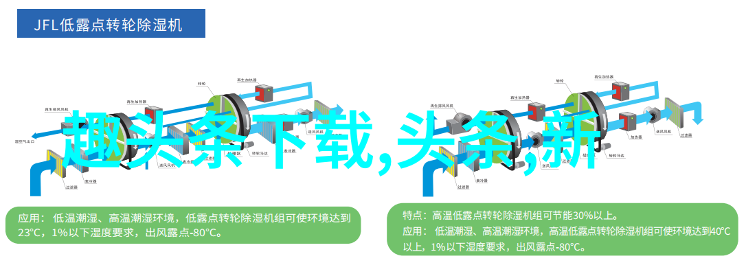 雪梨朱宸慧豪宅地标探索雪梨朱宸慧豪宅的精彩所在