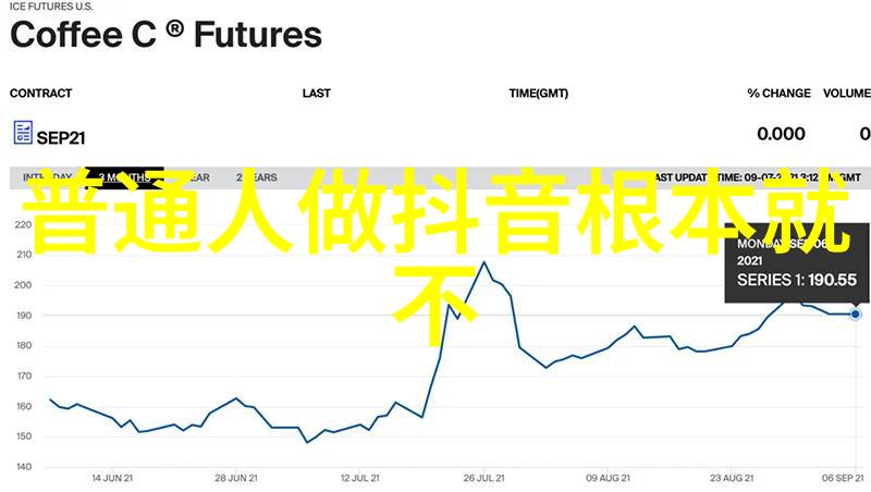 为什么说学习和实践四象生八卦口诀对个人成长至关重要
