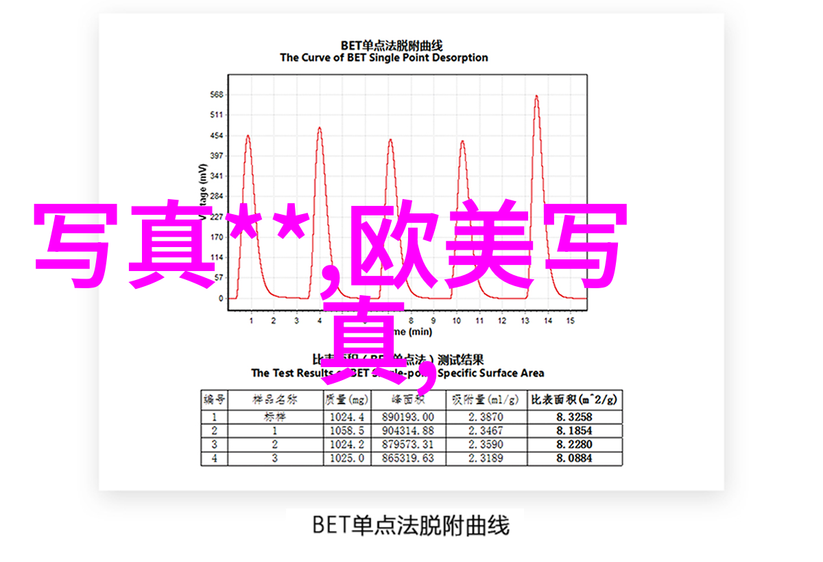 情感表达温馨场景和人物好看照片大全