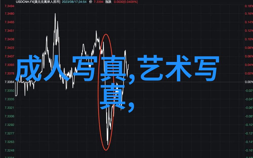 星座大探秘揭秘11月22日那些神秘的星友们是怎样的怪胎