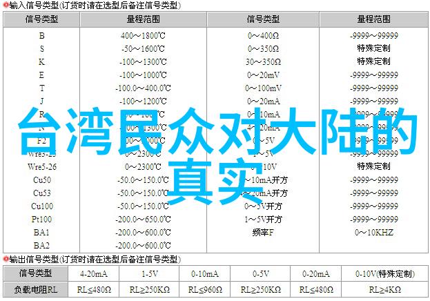 怀旧旋律八十年代经典老歌的魅力