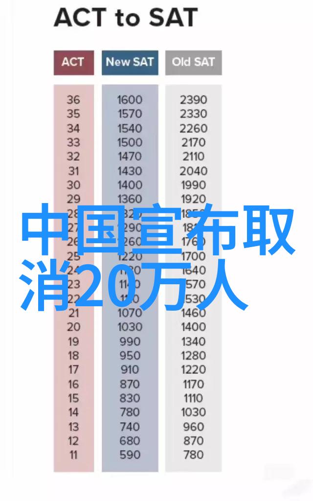 极品美女写真我看了这张照片我差点没相信这是真的