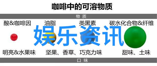 知花花间的秘密与魔法