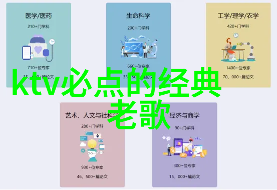 明星光芒明星的闪耀光芒