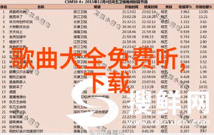 智能化建设加速电网管理新时代何去何从