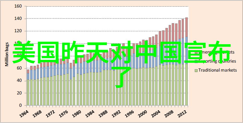 今日头条极速版是否真的免费不收取任何费用