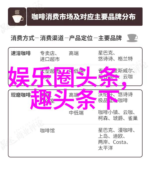 时尚COSMO与张可盈联袂通过斗罗大陆重生唐三的物品故事致敬中国戏剧文化与角色共情成青年戏剧界新锐