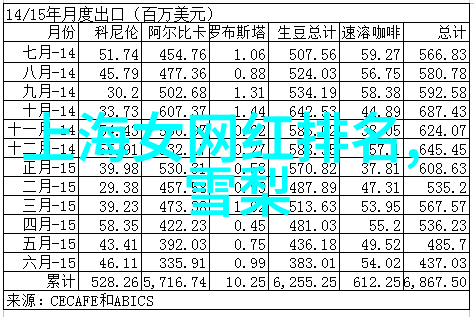 法律法规如何规范韩国三级影视产业发展