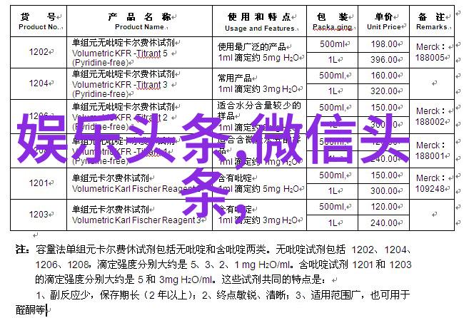 今日全球气候变化峰会国际领导人紧急讨论应对气候危机的重要会议