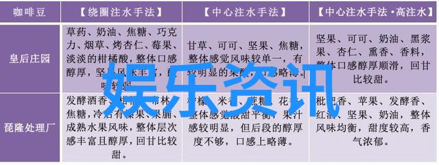 幻想世界里的真实挑战童話綜藝節目的製作難度有多高