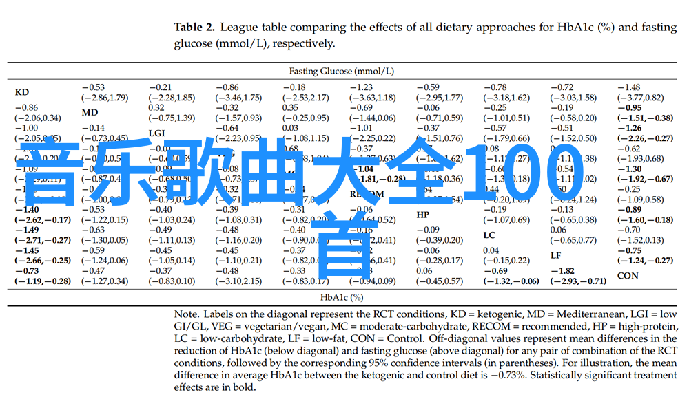 断桥未连台湾的回归梦与海峡之声
