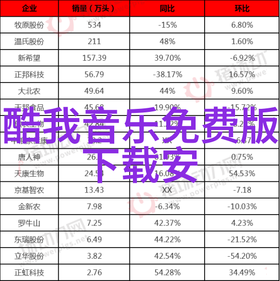 斗罗大陆中东皇子神秘液体的奇异用途