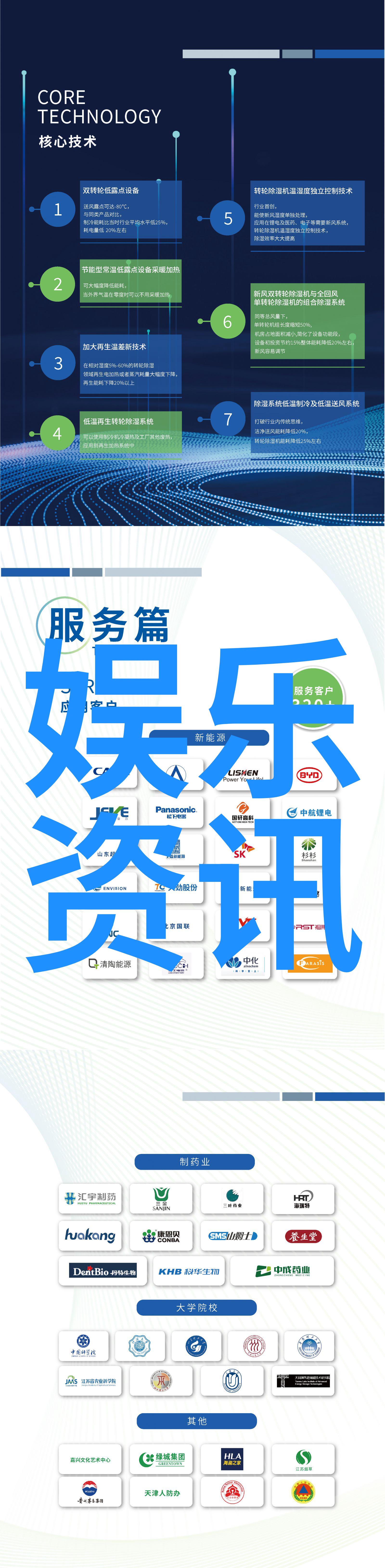17313数字的故事与未来的展望