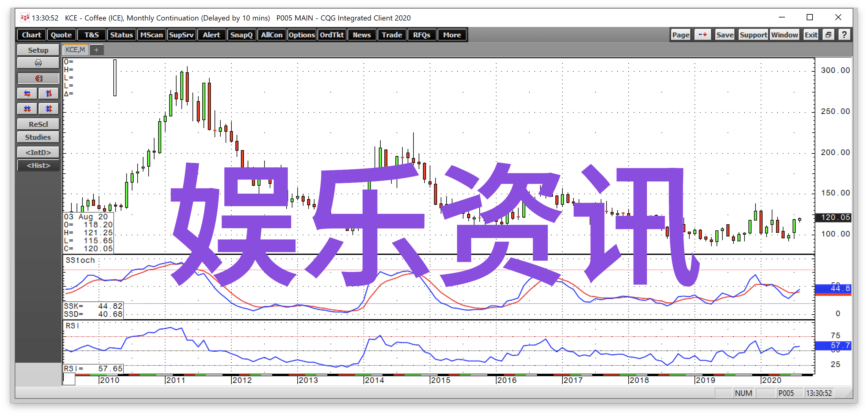 奇米影视-奇迹般的电影天堂揭秘中国网红视频平台的兴衰变迁