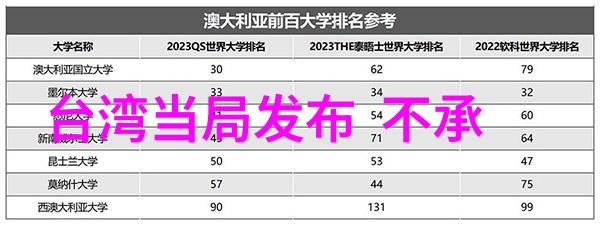 有没有一首流行的小学教材内的小调能让所有小朋友都情不自觉地跟着快乐地摇摆呢