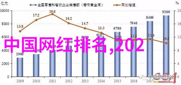 天地变换命运重铸六十四卦中最神秘的吉祥之象