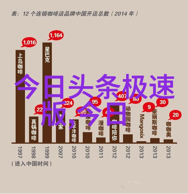 娱乐圈最新八卦爆料天涯巨擘背后的秘密