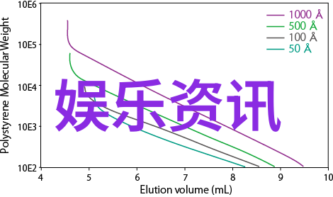 探索内在美深度剖析杨幂写真背后的故事