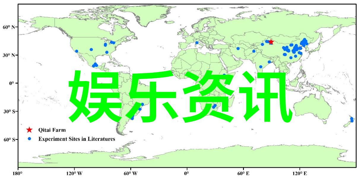 时尚界的日与夜反差风格的时尚博客
