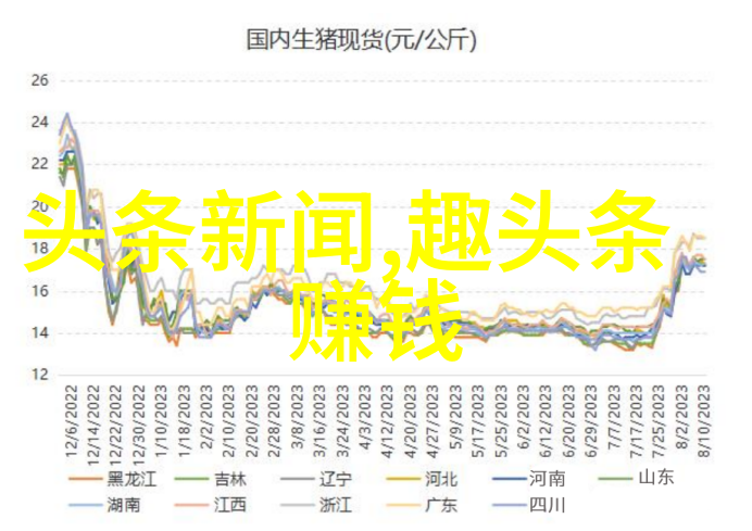 娱乐新闻头条-星光闪耀影后张艾嘉荣获终身成就奖