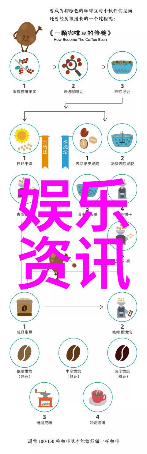 最新综艺热门李浩宇首秀街子亮相青年派计划开播仪式