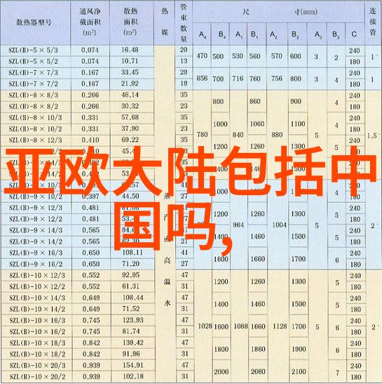 张艺兴英皇娱乐新歌动起来上线活力四射的节奏唤醒无限潜能