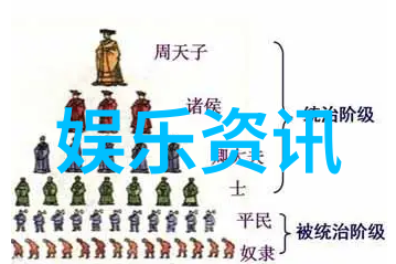 文字之旅笔下千年